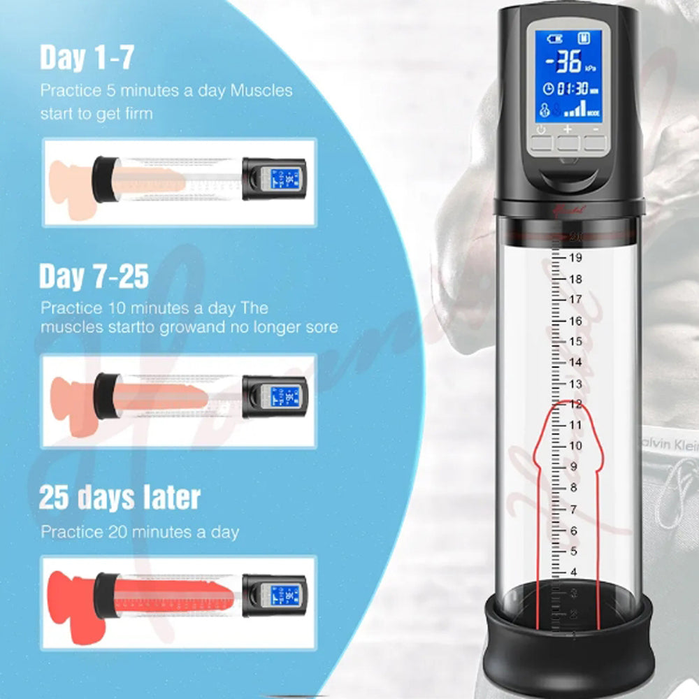 LED display Electric penis pump with 4 suction modes functions