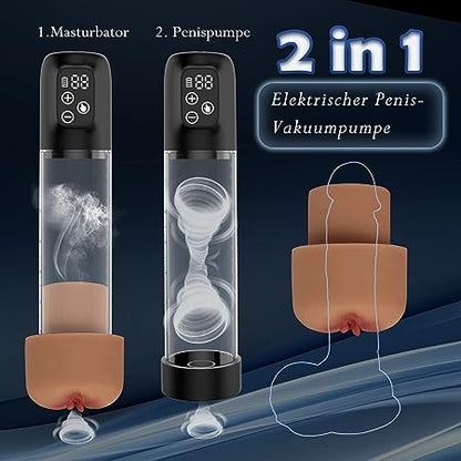Elektrische Penis Vakuumpumpe Masturbator mit 6 Saugstufen 2 Silikonhülsen