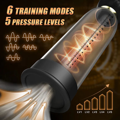 Royal Penile Pump 2-in-1 stretching workout includes 6 suction modes+5 pressure 