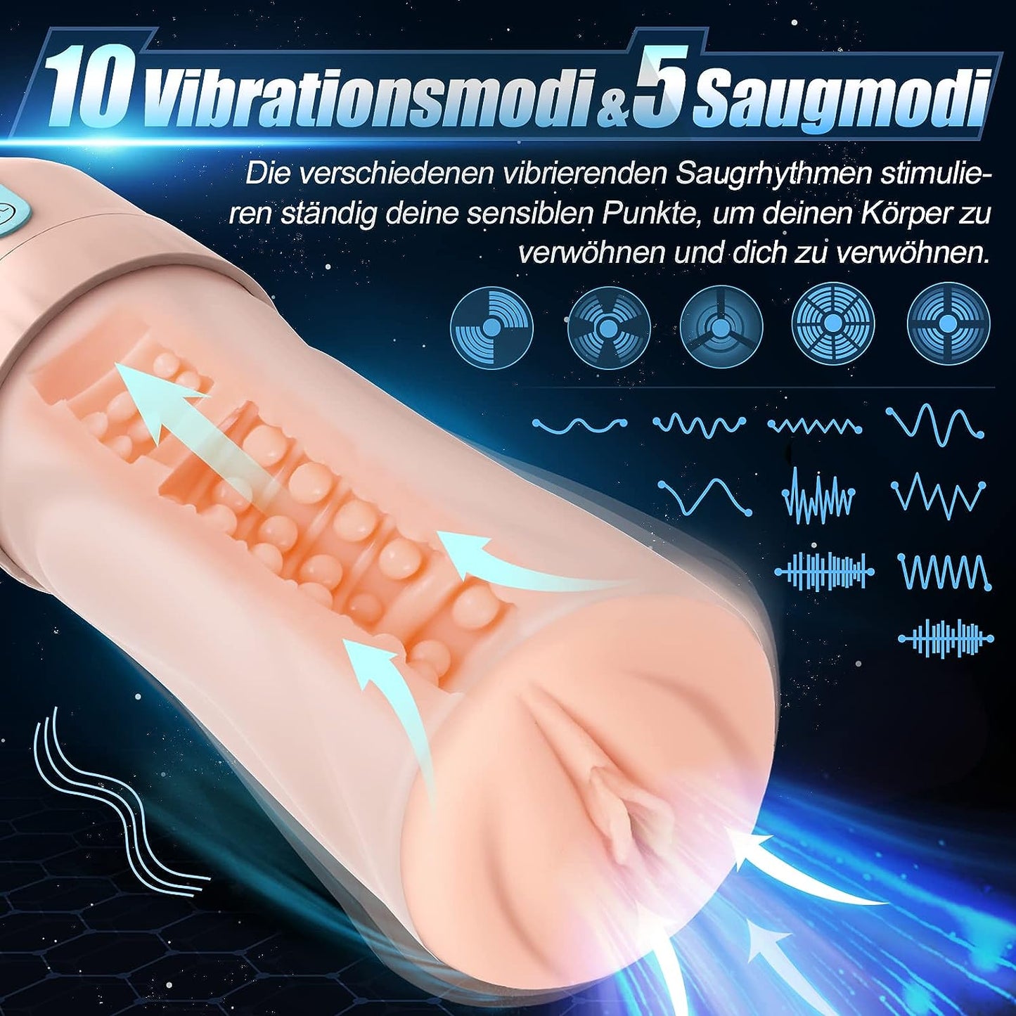Realistic 3D Electric Masturbator Cup with 5 suction modes and 10 vibration modes 