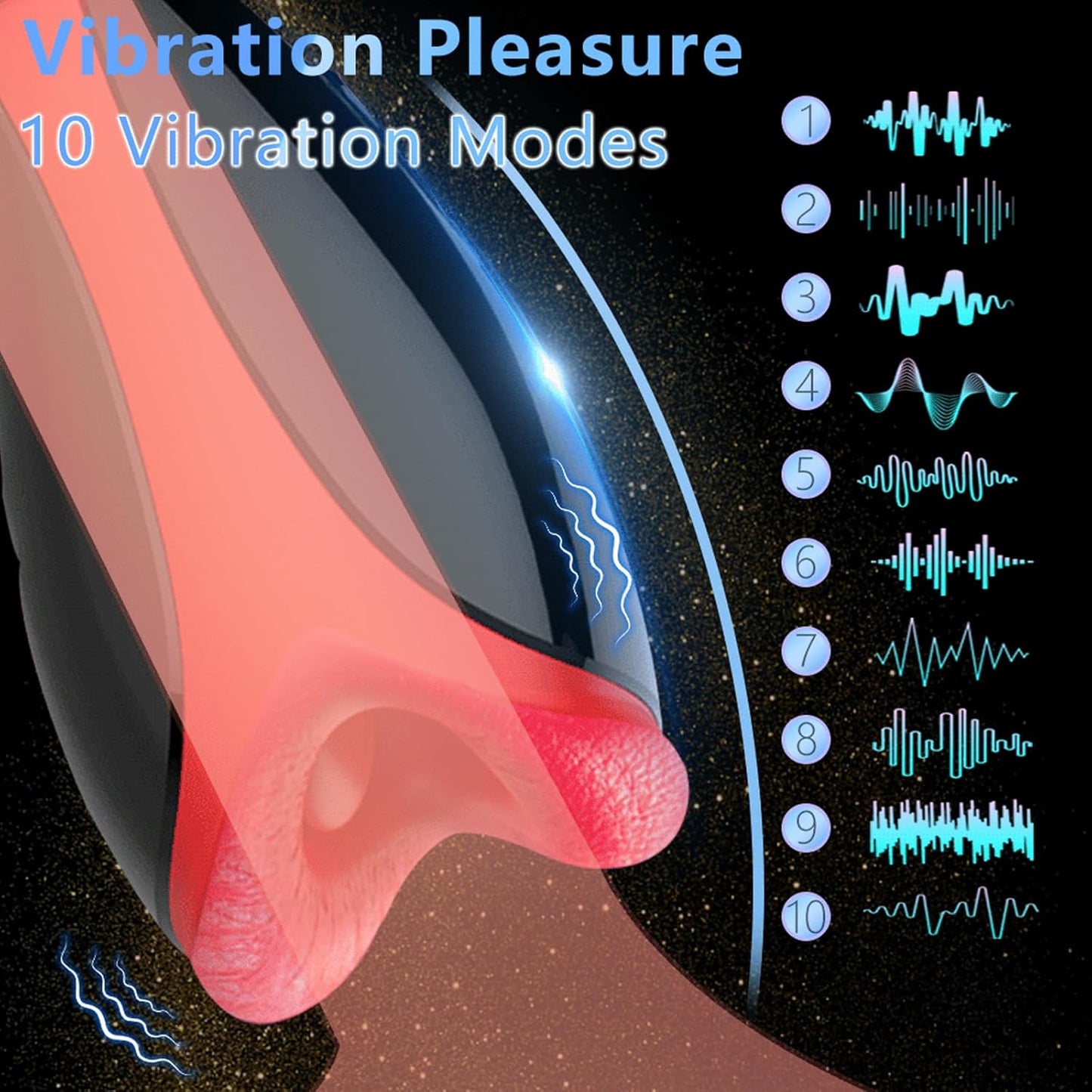 3D Realistischer Elektrischer Masturbatoren mit 10 Vibrationsfunktionsmodi und Heizfunktion