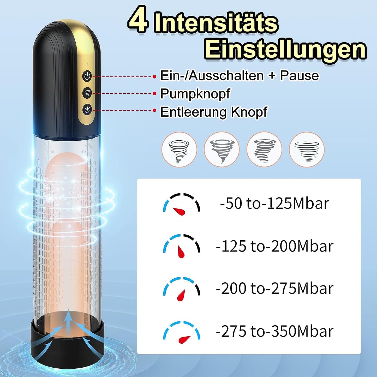 4 Different Suction Intensities Electric Penis Pump Vacuum Pump Toy 