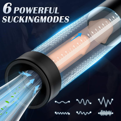 LCD display electric penis vacuum pump with 6 different suction intensities 