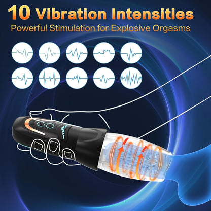 Sumeber Masturbator Masturbieren mit 10 Vibrations & 8 Rotations- und Teleskopmodi