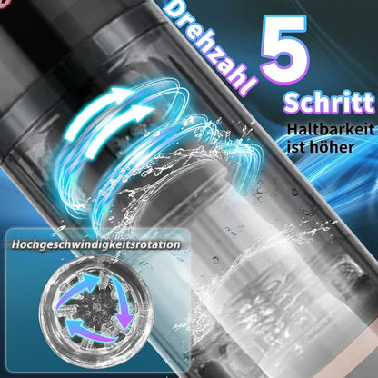 Elektrischer Masturbator Taschenmuschi Penis Masturbatoren mit 10 Vibrationsstufen 5 Saugstufe
