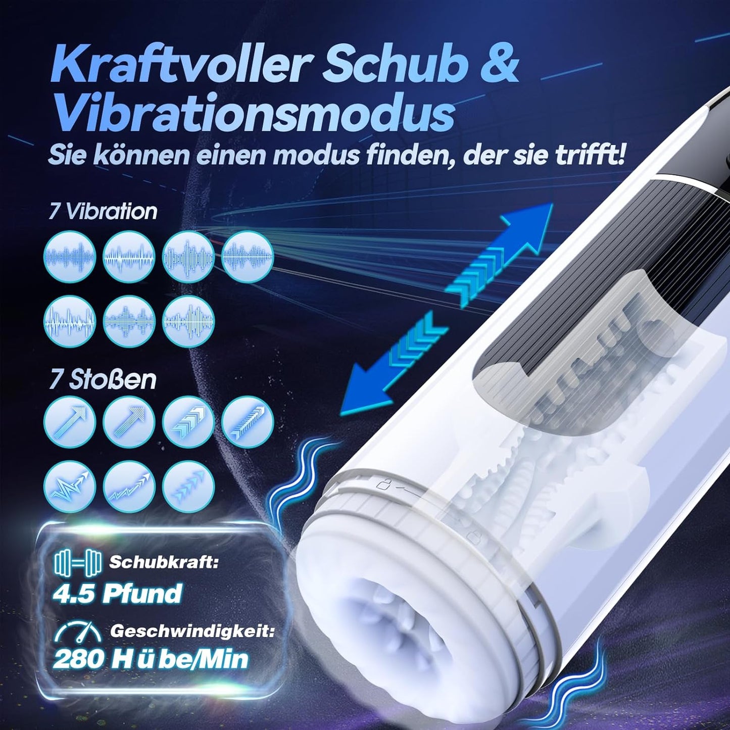 Automatische Masturbator Cup mit 4-Frequenz Push Funktion &  7 Frequenz Vibration