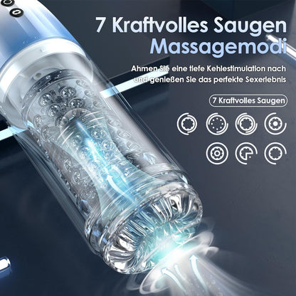Electric masturbator cup with 7 suction modes and 7 rotation modes 
