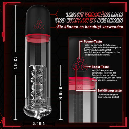 S-HANDE 2 IN1 9 vibration 3 suction modes penis pump 