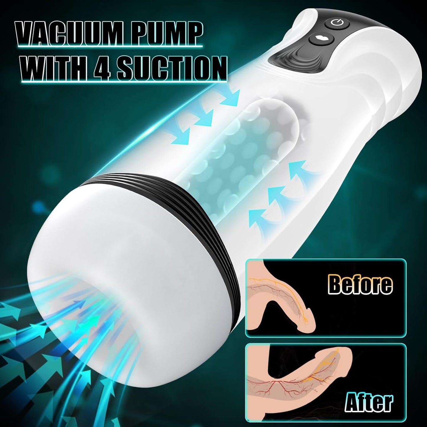 Elektrischer Masturbator Penis Masturbatoren Cup Blowjob mit 10 Vibration & 4 Saugmodi