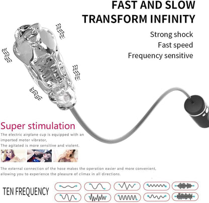 5D Realistische Elektrische Penispumpen Masturbator mit 10 Vibration und Vakuum Saugmodi