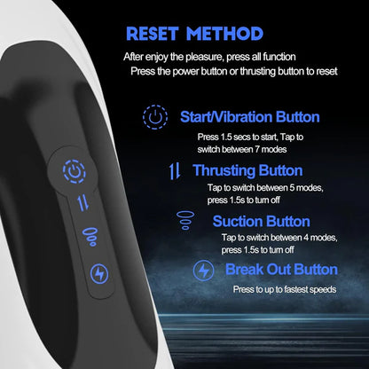 3 in 1 Automatischer Masturbatoren mit 5 Stoß und 4 Saug und 7 Vibrationsmodi