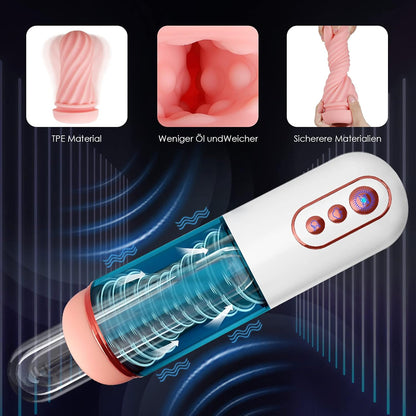 3D Realistic Oral Pocket Pussy Electric Masturbator with 7 suction and vibration modes 