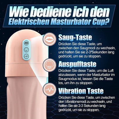 Realistische 3D elektrische masturbatorbeker met 5 zuigmodi en 10 vibratiemodi 
