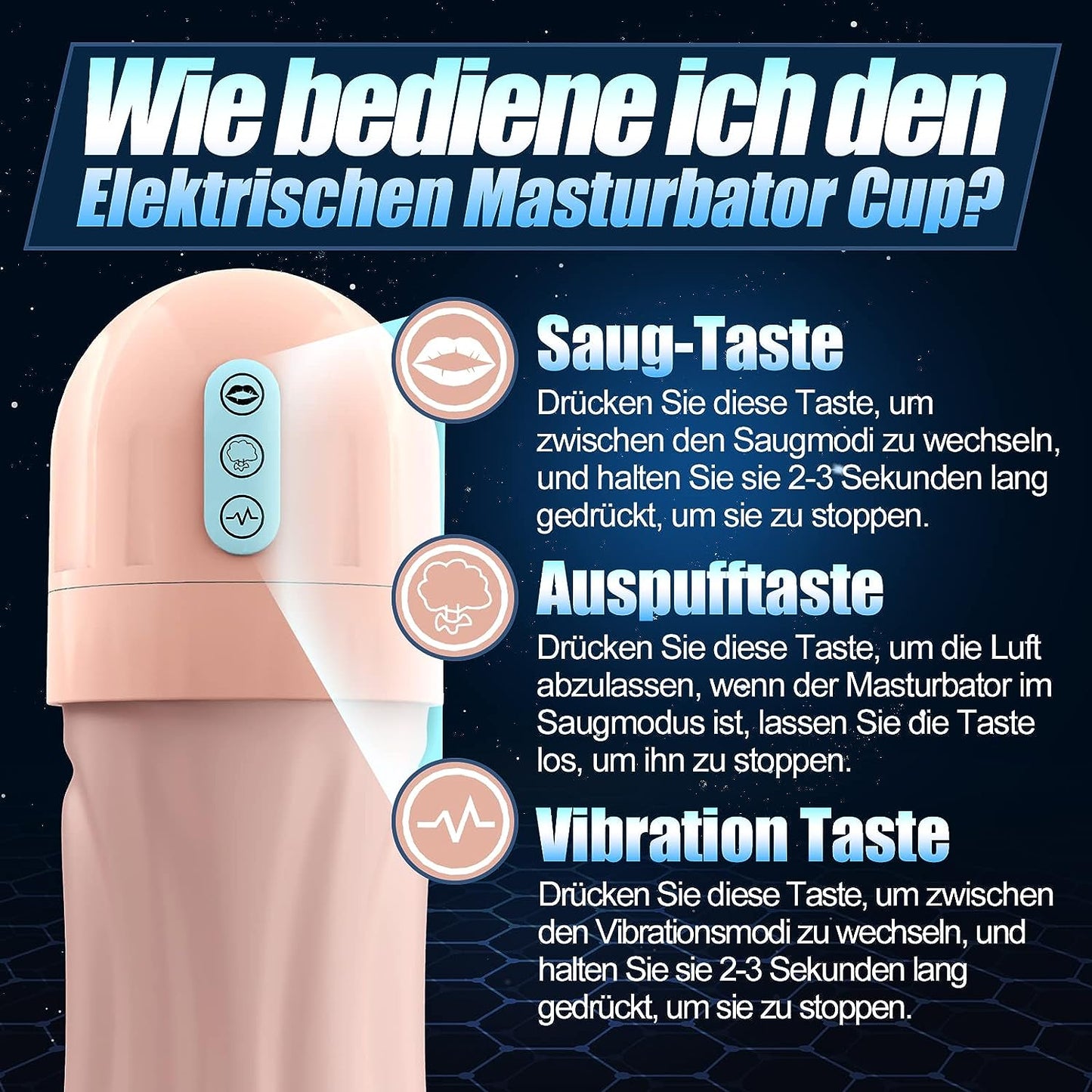 Realistische 3D elektrische masturbatorbeker met 5 zuigmodi en 10 vibratiemodi 