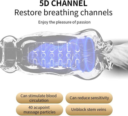 5D Realistische Elektrische Penispumpen Masturbator mit 10 Vibration und Vakuum Saugmodi