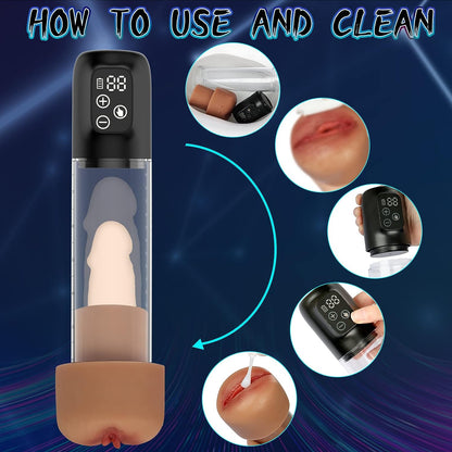 Electric penis vacuum pump masturbator with 6 suction levels 2 silicone sleeves 